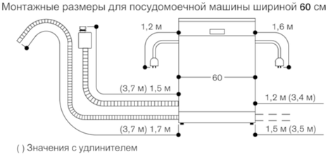 Посудомоечная машина Gaggenau DF270160